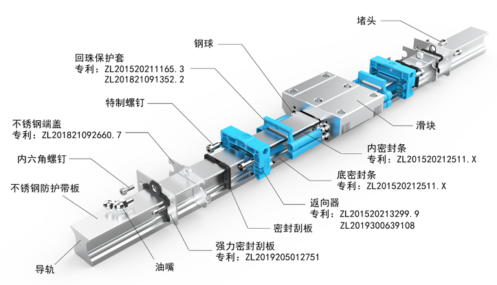 理論+創（chuàng）新