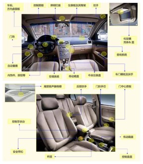 汽車配件